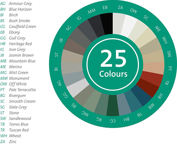 easy shed colours